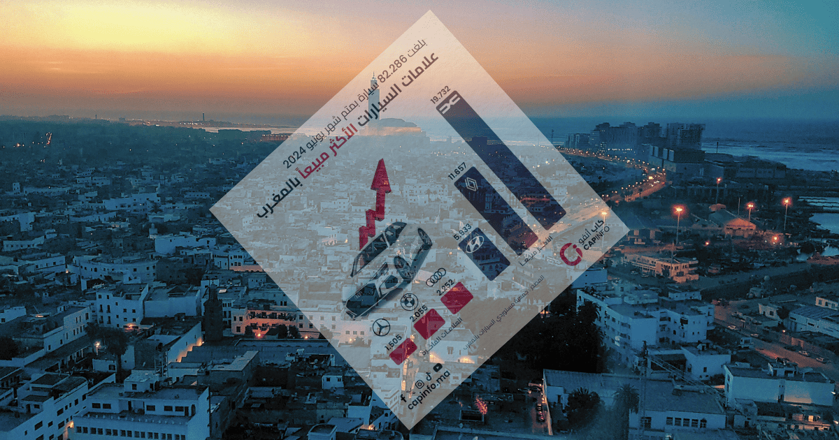 داسيا تتصدر السيارات المبيعة في المغرب