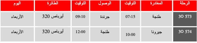 طيران العربية تطلق خطين من طنجة